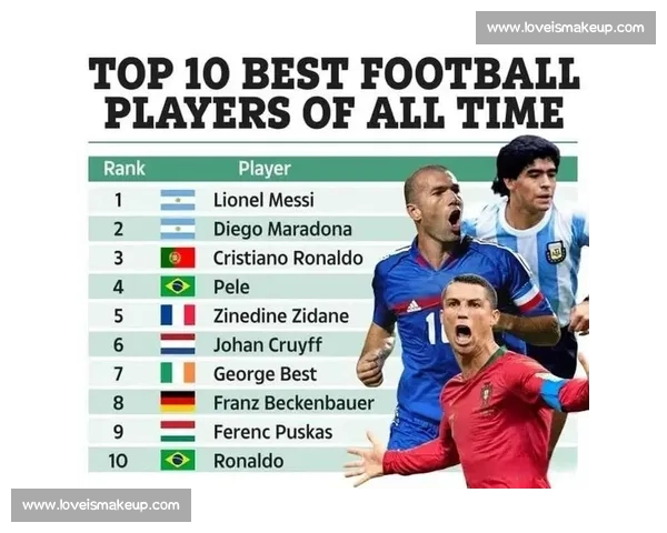 国际足联在全球足球发展中的角色与影响力分析